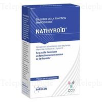 NATHYROID CPR BT60